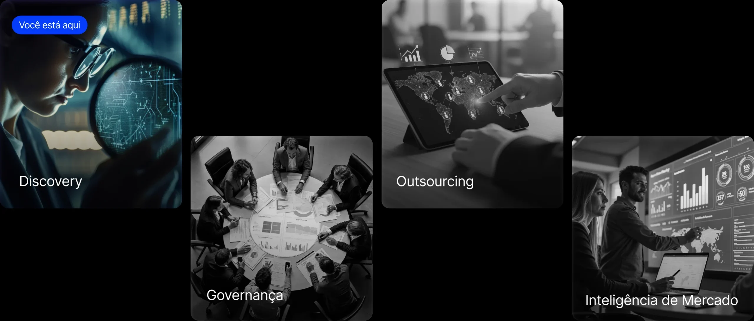 Quatro cartões com fotos, marcados Discovery, Governança, Outsourcing e Inteligência de Mercado